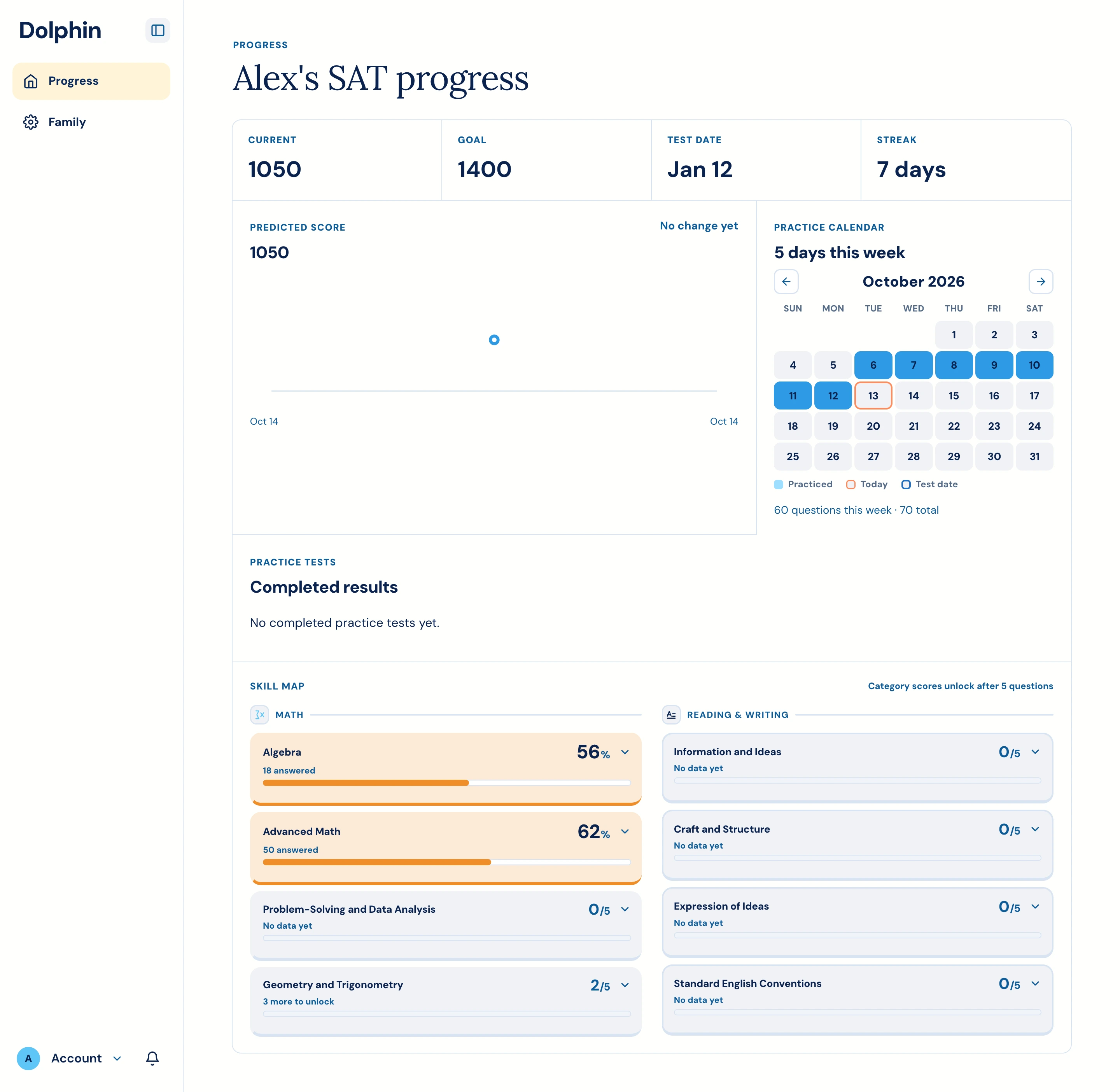 Complete Dolphin parent Progress screen with score history, practice calendar, test results, and skill map